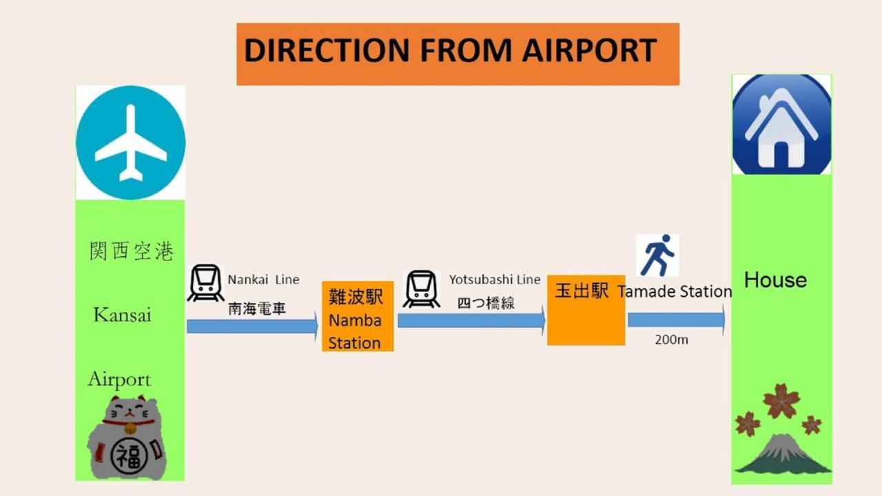 Apartamento 玉出205 Wifi付 玉出駅から徒歩2分 地下鉄難波迄8分 Osaka Exterior foto